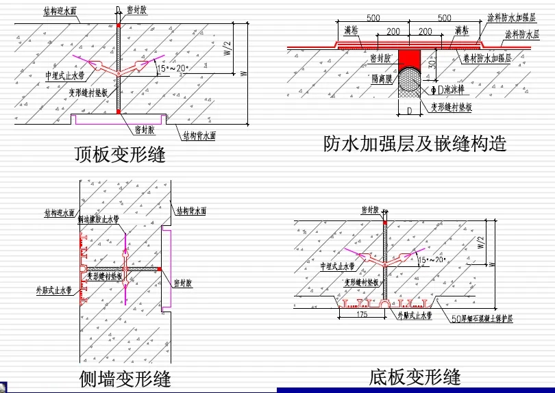 陈巴尔虎变形缝防水